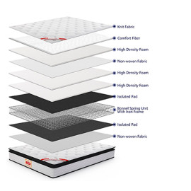 AVALON ELITA 75*60